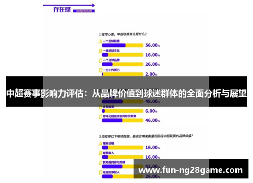 中超赛事影响力评估：从品牌价值到球迷群体的全面分析与展望