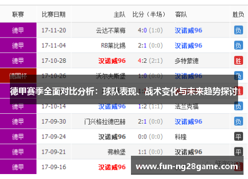 德甲赛季全面对比分析：球队表现、战术变化与未来趋势探讨