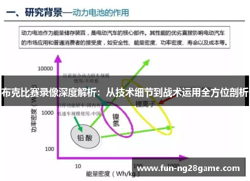 布克比赛录像深度解析：从技术细节到战术运用全方位剖析