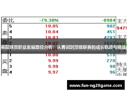 英超球员职业发展路径分析：从青训到顶级联赛的成长轨迹与挑战