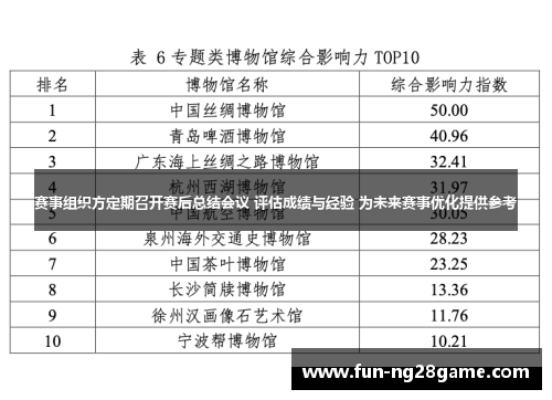 赛事组织方定期召开赛后总结会议 评估成绩与经验 为未来赛事优化提供参考