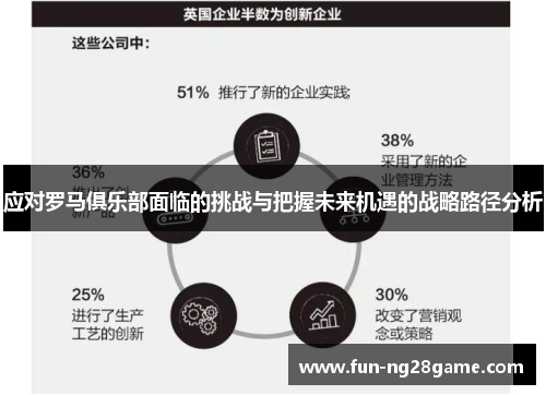 应对罗马俱乐部面临的挑战与把握未来机遇的战略路径分析
