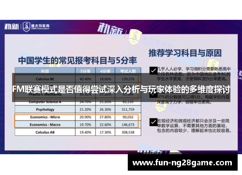FM联赛模式是否值得尝试深入分析与玩家体验的多维度探讨