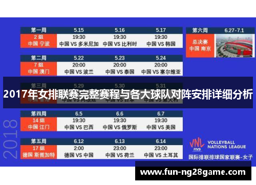 2017年女排联赛完整赛程与各大球队对阵安排详细分析