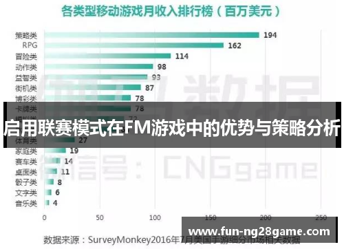 启用联赛模式在FM游戏中的优势与策略分析
