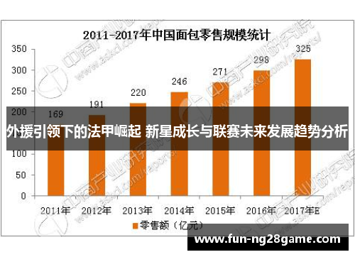 外援引领下的法甲崛起 新星成长与联赛未来发展趋势分析