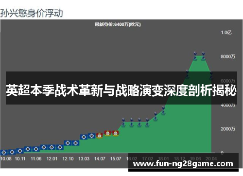 英超本季战术革新与战略演变深度剖析揭秘