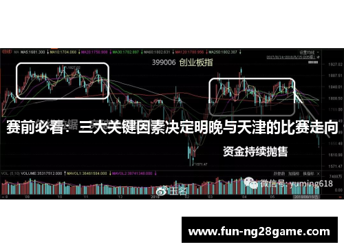赛前必看：三大关键因素决定明晚与天津的比赛走向