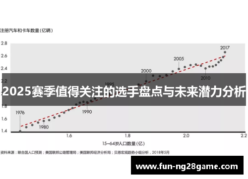2025赛季值得关注的选手盘点与未来潜力分析