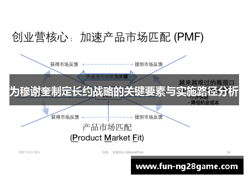 为穆谢奎制定长约战略的关键要素与实施路径分析