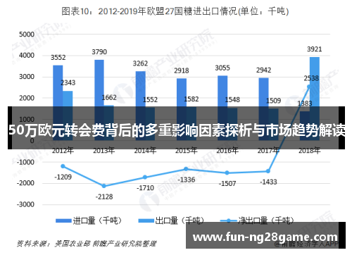 50万欧元转会费背后的多重影响因素探析与市场趋势解读