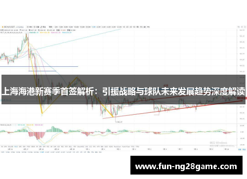 上海海港新赛季首签解析：引援战略与球队未来发展趋势深度解读