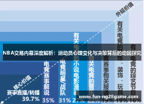 NBA交易内幕深度解析：运动员心理变化与决策背后的动因探究