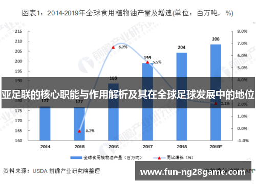 亚足联的核心职能与作用解析及其在全球足球发展中的地位