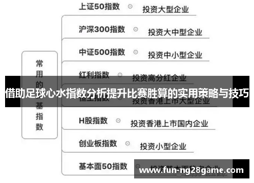 借助足球心水指数分析提升比赛胜算的实用策略与技巧