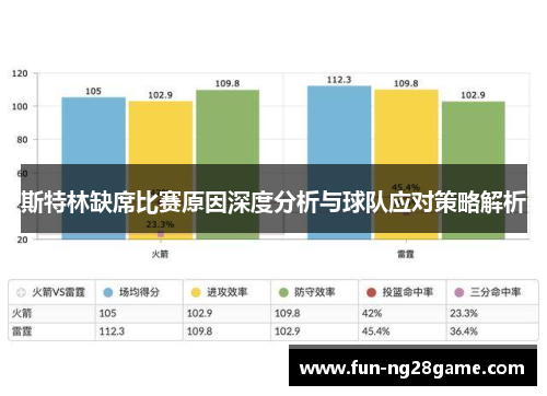 斯特林缺席比赛原因深度分析与球队应对策略解析