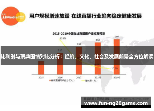 比利时与瑞典国情对比分析：经济、文化、社会及发展前景全方位解读