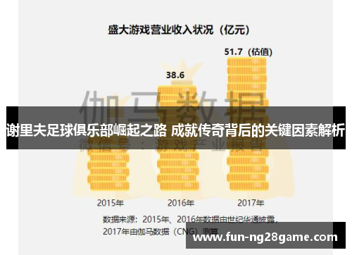 谢里夫足球俱乐部崛起之路 成就传奇背后的关键因素解析