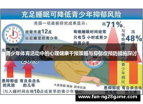 青少年体育活动中的心理健康干预策略与抑郁症预防措施探讨
