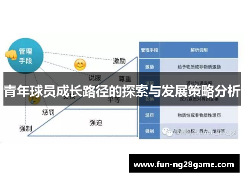 青年球员成长路径的探索与发展策略分析
