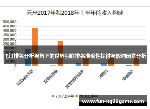 飞汀排名分析视角下的世界羽联排名准确性探讨与影响因素分析
