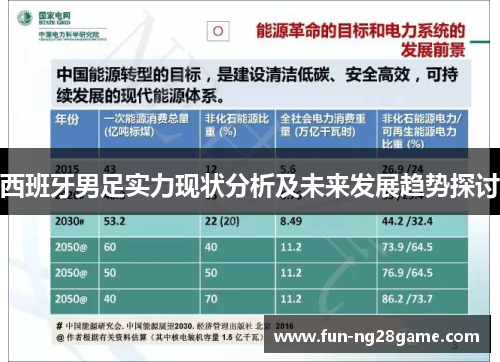 西班牙男足实力现状分析及未来发展趋势探讨