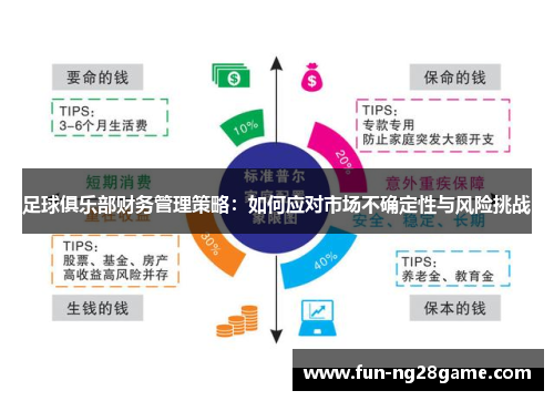 足球俱乐部财务管理策略：如何应对市场不确定性与风险挑战
