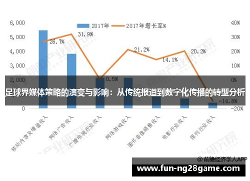 足球界媒体策略的演变与影响：从传统报道到数字化传播的转型分析