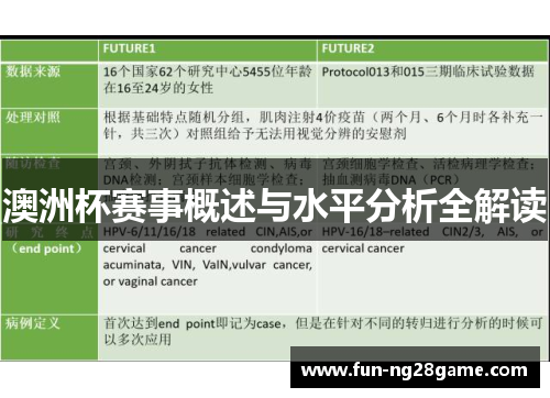 澳洲杯赛事概述与水平分析全解读 澳洲杯赛事概述与水平分析全解读