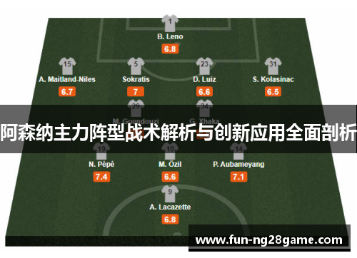 阿森纳主力阵型战术解析与创新应用全面剖析 阿森纳主力阵型战术解析与创新应用全面剖析