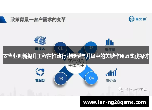 零售业创新提升工程在推动行业转型与升级中的关键作用及实践探讨